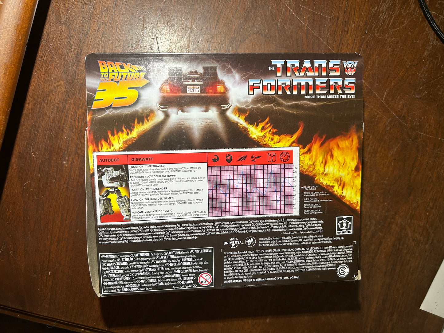TF Collaborative Gigawatt Back to the Future new